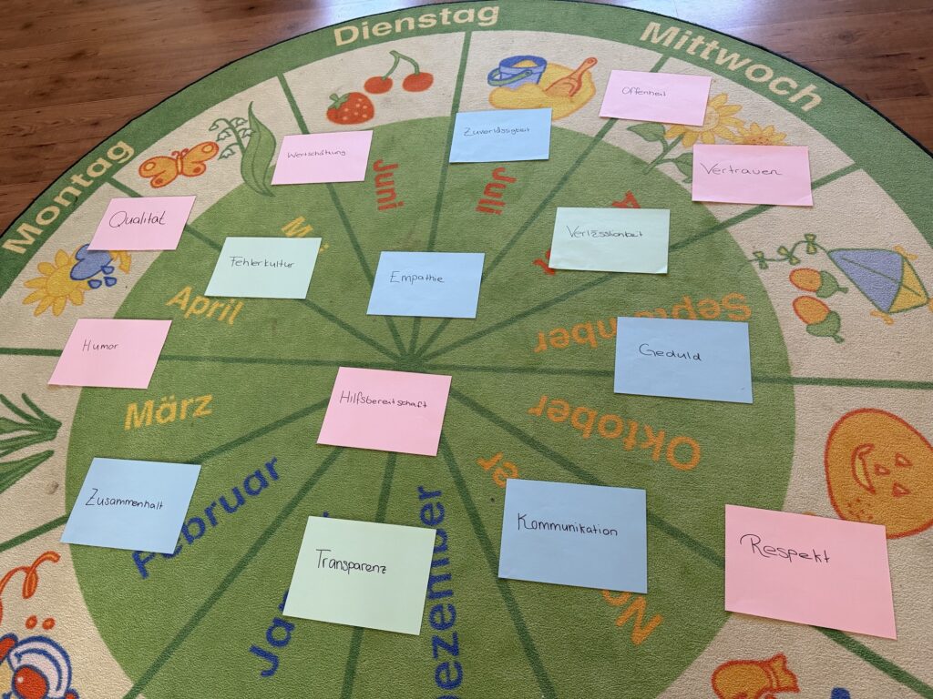 Teambuilding